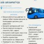 Львівський районний відділ ДУ Львівський ОЦКПХ МО...