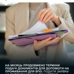 Термін подачі заяв на отримання допомоги на прожив...