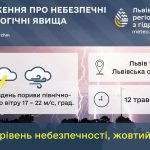 ПОПЕРЕДЖЕННЯ ПРО НЕБЕЗПЕЧНІ МЕТЕОРОЛОГІЧНІ ЯВИЩА