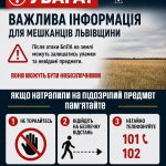 УВАГА! Важлива інформація для мешканців Львівського району!