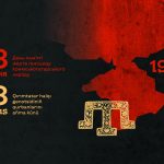 18 травня – День пам’яті жертв геноциду кримськотатарського народу та 82-гі роковини початку депортації
