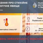 Попередження про екстремальну спеку на Львівщині