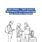 Торгівля людьми: як розпізнати небезпеку та отримати допомогу