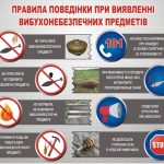 Нагадуємо про небезпеку від вибухонебезпечних предметів
