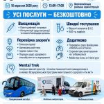 Подбайте про себе та рідних: запрошуємо на День здоров’я у Львові!