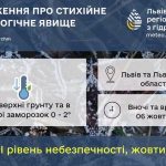 На Львівщині 6 жовтня очікуються заморозки та туман