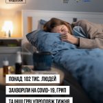 З 28 вересня в Україні триває епідемічний сезон. Міністерство охорони здоров’я України проводить постійний моніторинг захворюваності на ГРВІ, грип та COVID-19